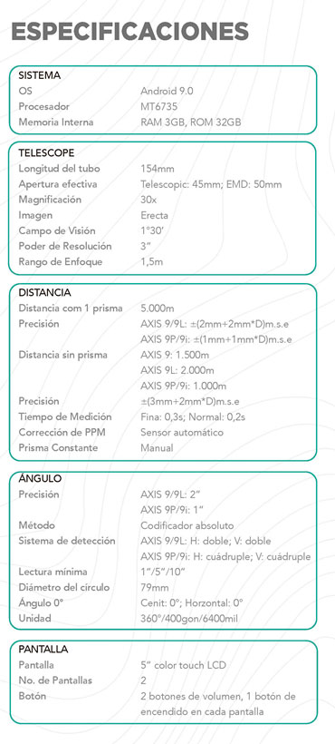 Estación total STEC AXIS 9L