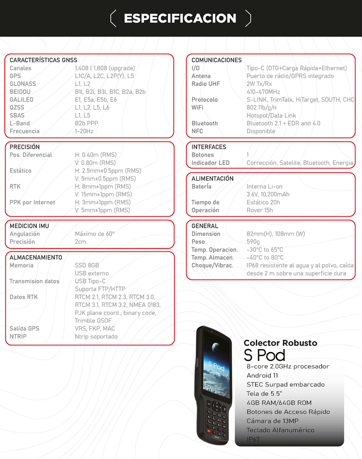 gns-selite-espec.png
