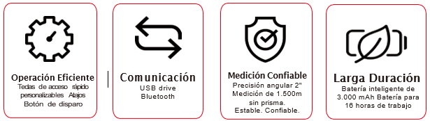 iconos4