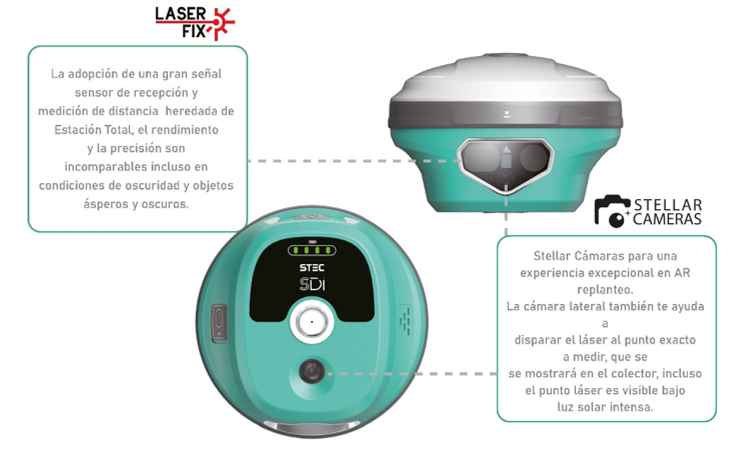 laser-fix-camara