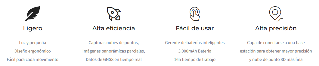 liscan iconos