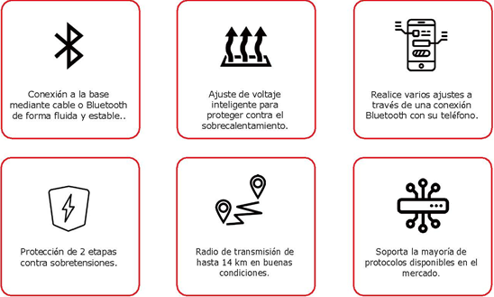 radio-tru35-iconos.png