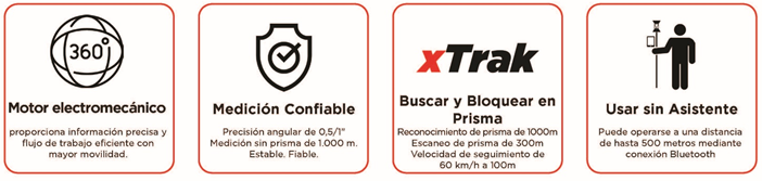 stec-axis-10-iconos.png