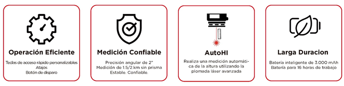 stec-axis3-iconos.png